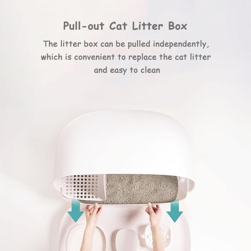 Semi-Closed Cat Litter Box - The Meow Pet Shop