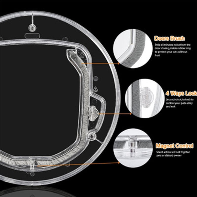 Transparent Pet Door