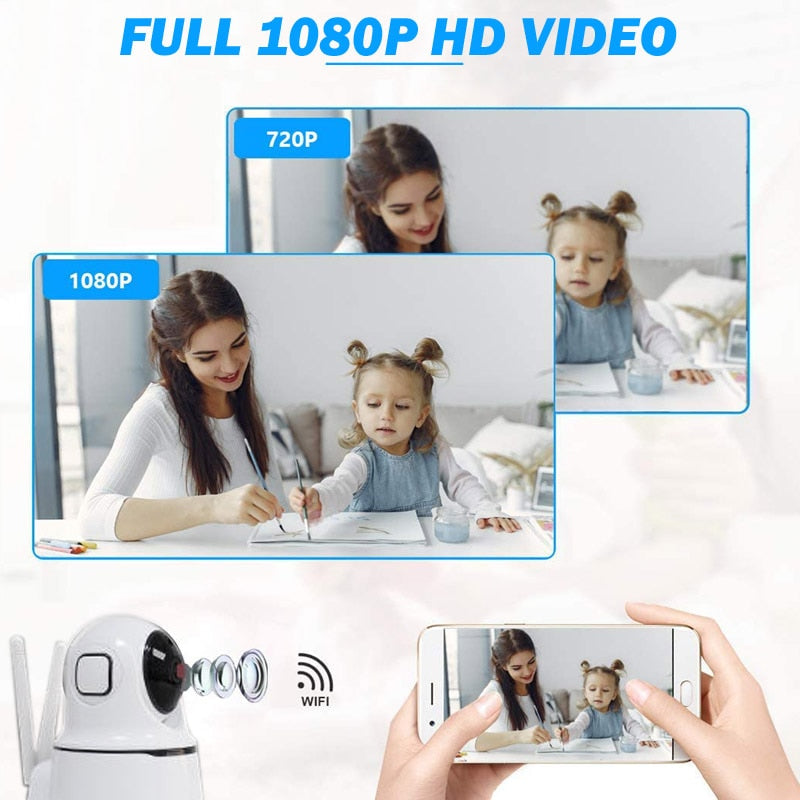 HD 1080P 360º Home Wifi Camera